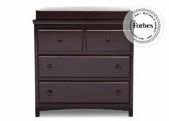 Delta Children Emerson 3 Drawer Dresser With Changing Top Dressers & Changing Tables 49 Delta Children Emerson 3 Drawer Dresser With Changing Top Dressers & Changing Tables